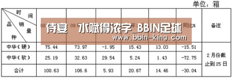 BBIN电竞