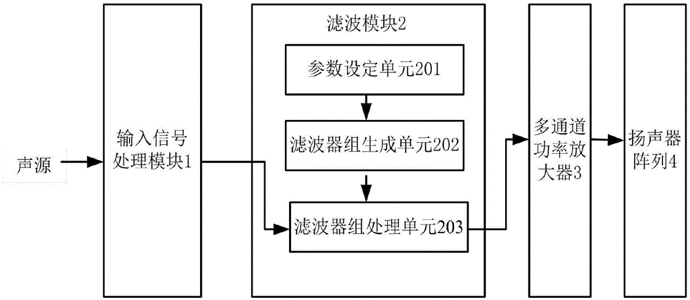 BBIN体育